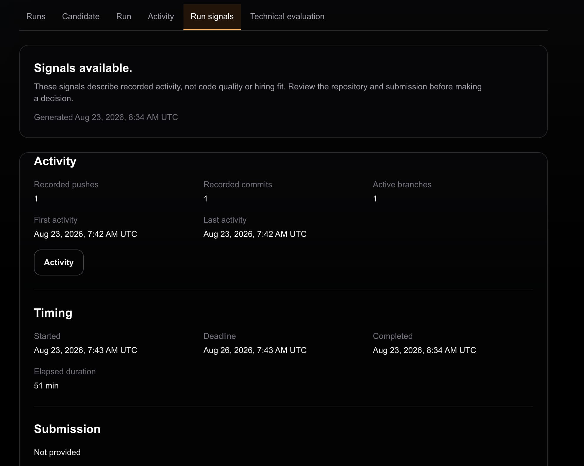 Jamie Chen Run Signals showing one push, one commit, one active branch, and no provided submission
